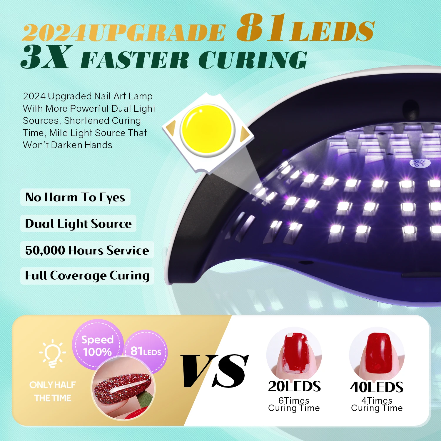 SUPER SUNUV LED Nail Lamp - 380W Nail Curing Lamps - Image 4