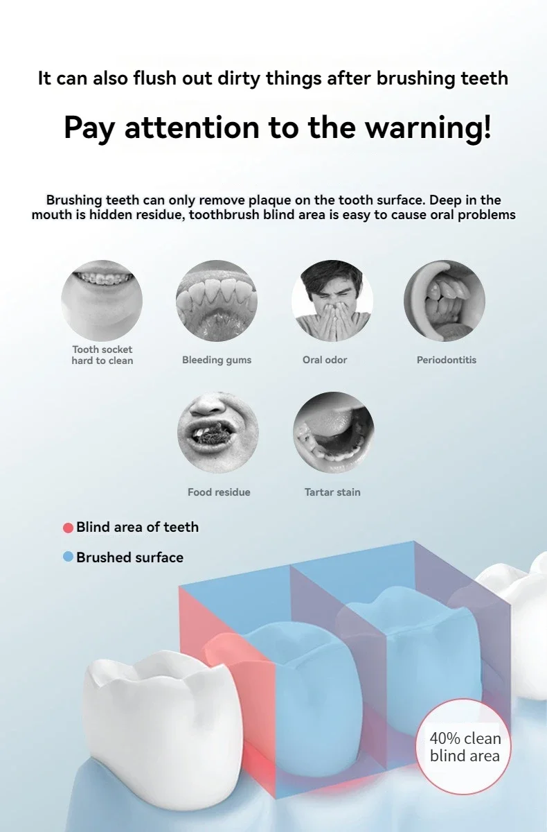 PORTABLE HIGH PRESSURE ORAL IRRIGATOR - Image 4