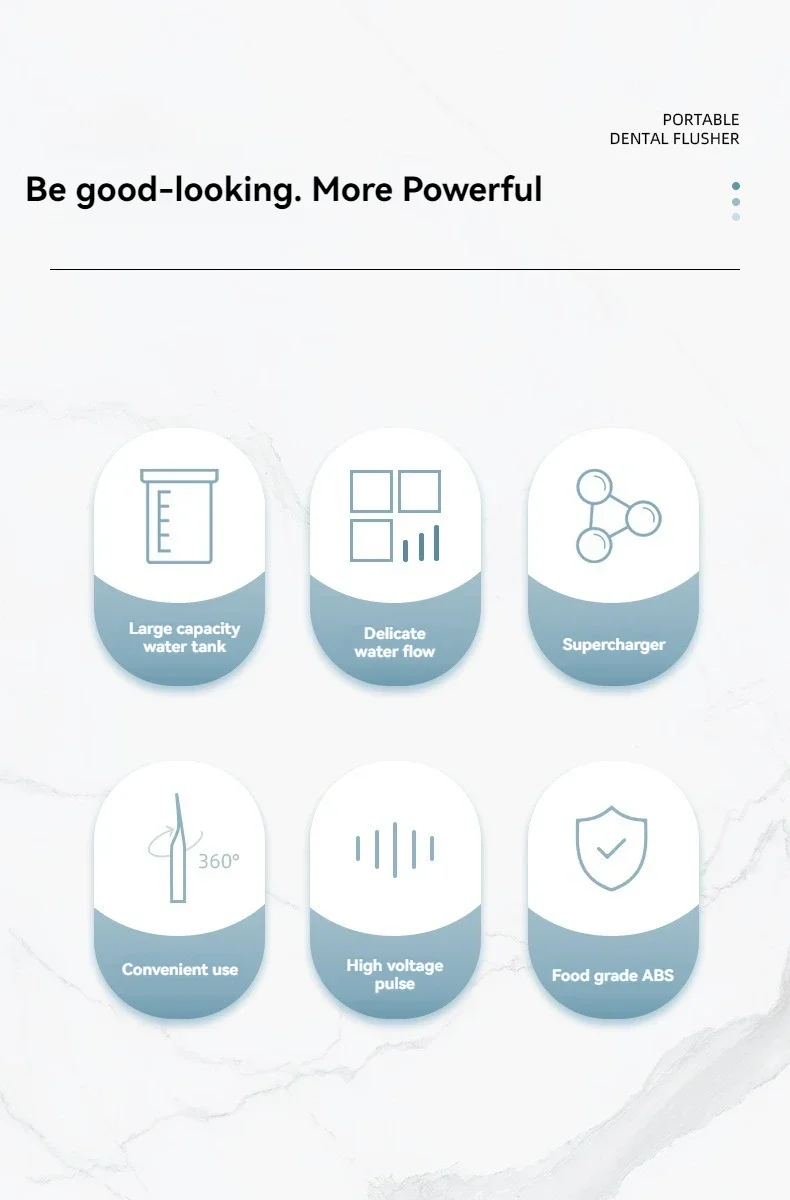 PORTABLE HIGH PRESSURE ORAL IRRIGATOR - Image 3